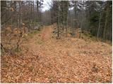 18th hairpin turn of road on Strma Reber - Cerk